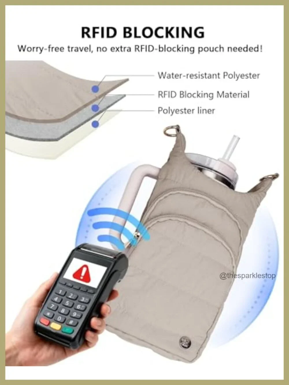 Water Bottle Holder with Strap for 20-40 oz Crossbody Carrier Nylon